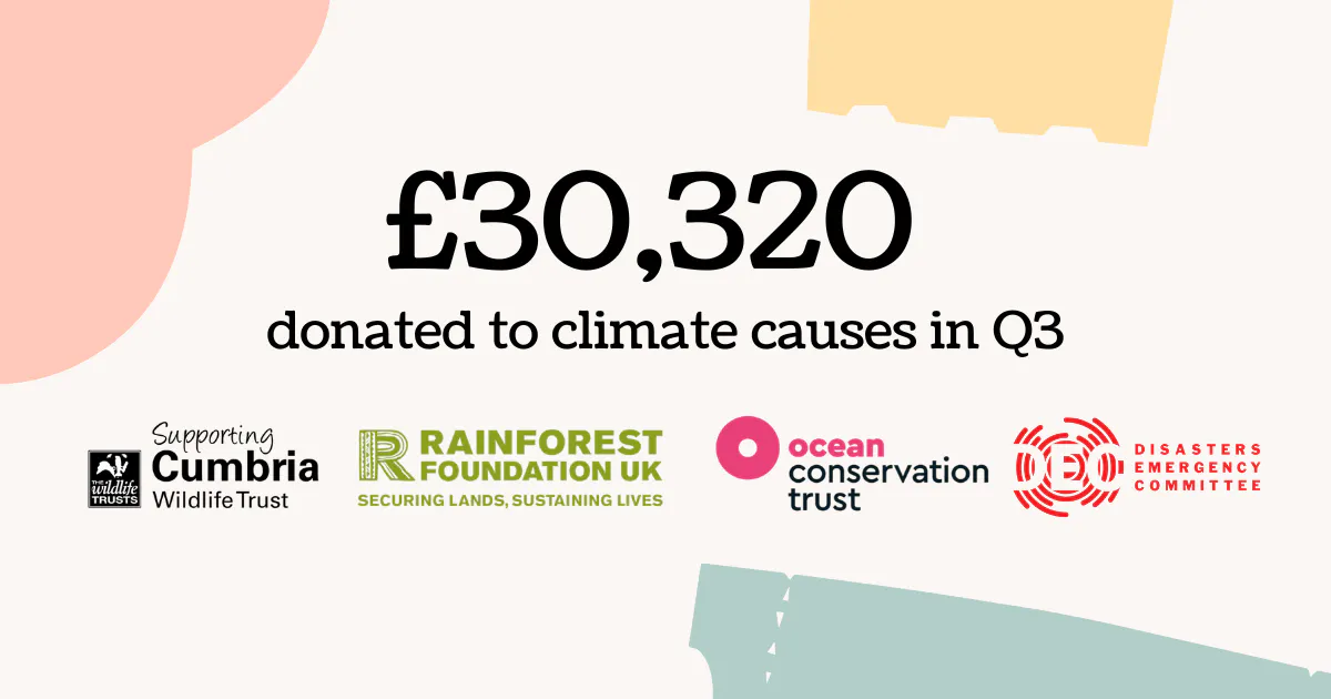 poster with black letter saying amount donated to climate causes in Q3