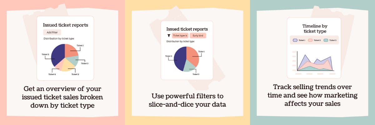 three charts with text