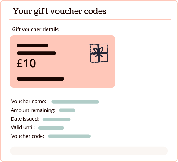 gift voucher details