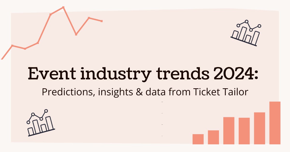poster about event industry trends 2024 with chart