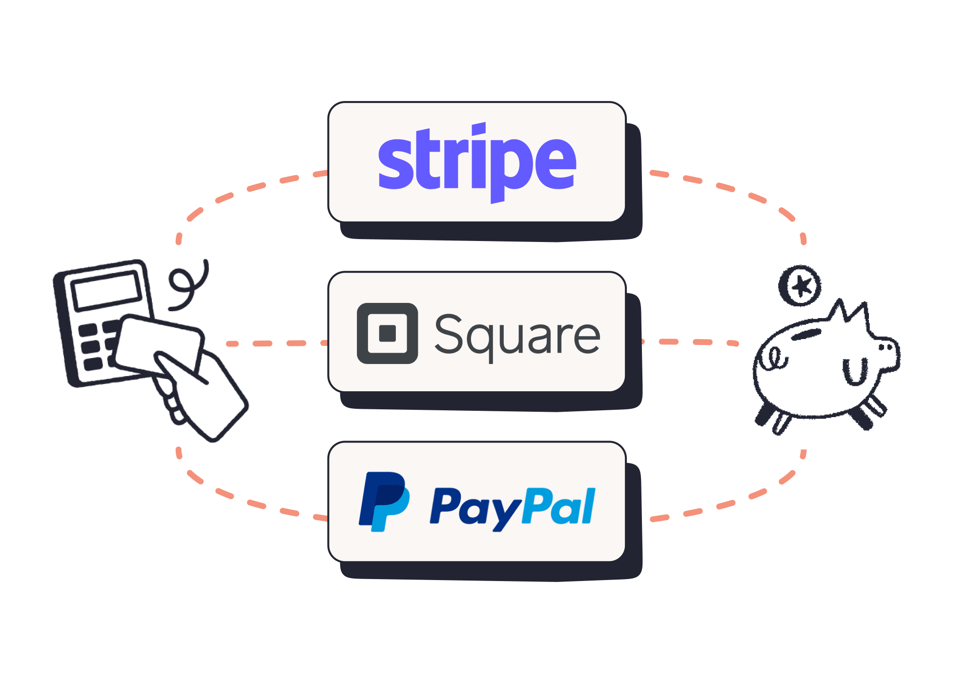 Illustration of payments with Stripe, PayPal, and Square
