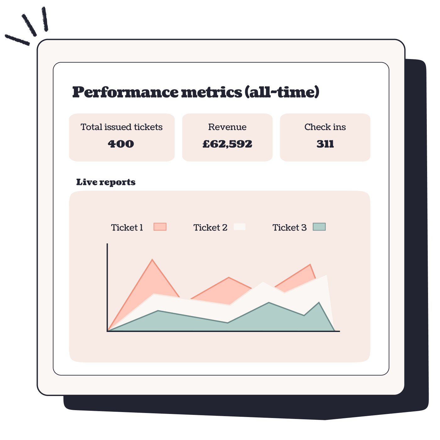 Illustration of reporting section with graphs and data