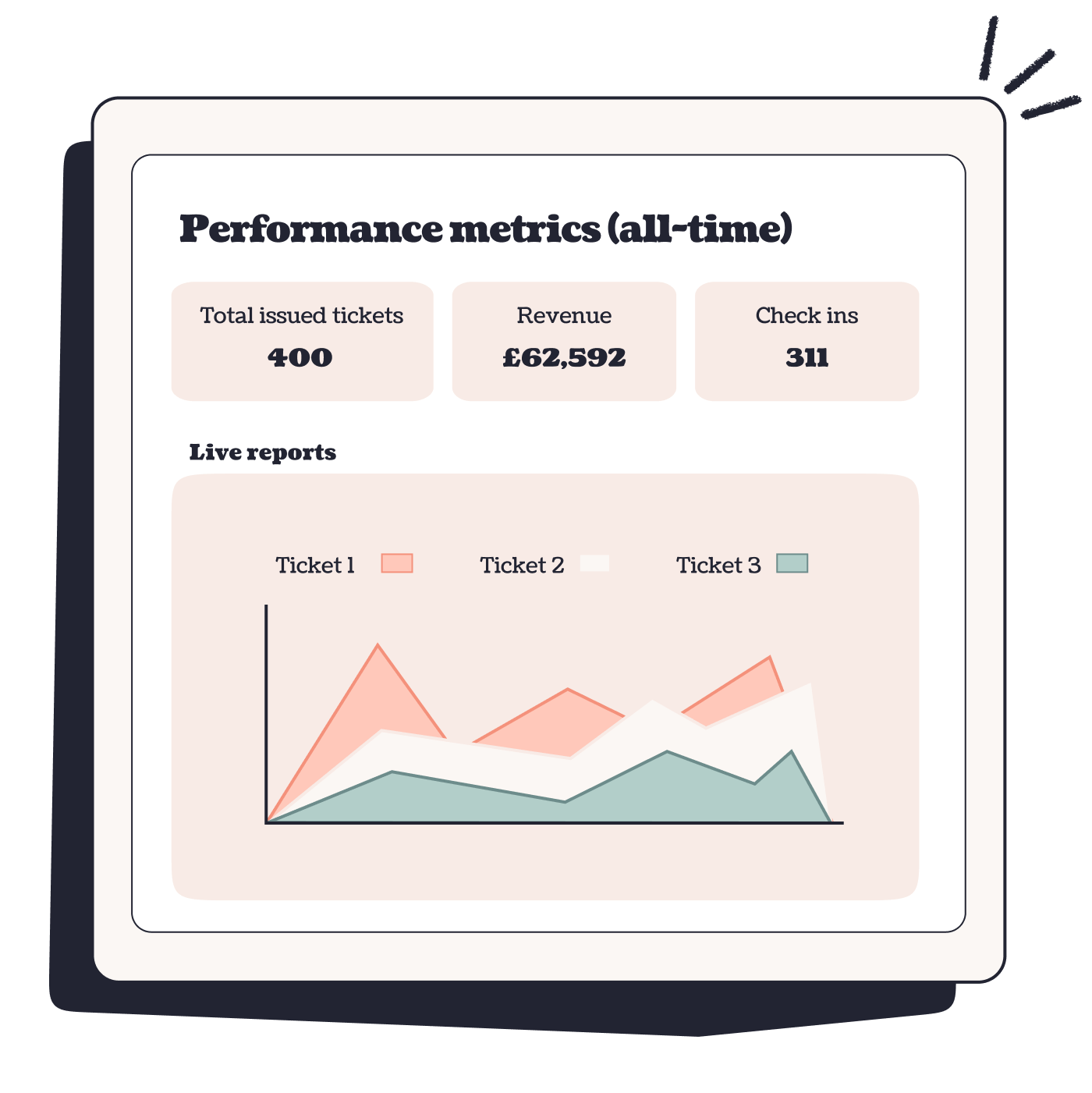 Illustration of reporting section with graphs and data